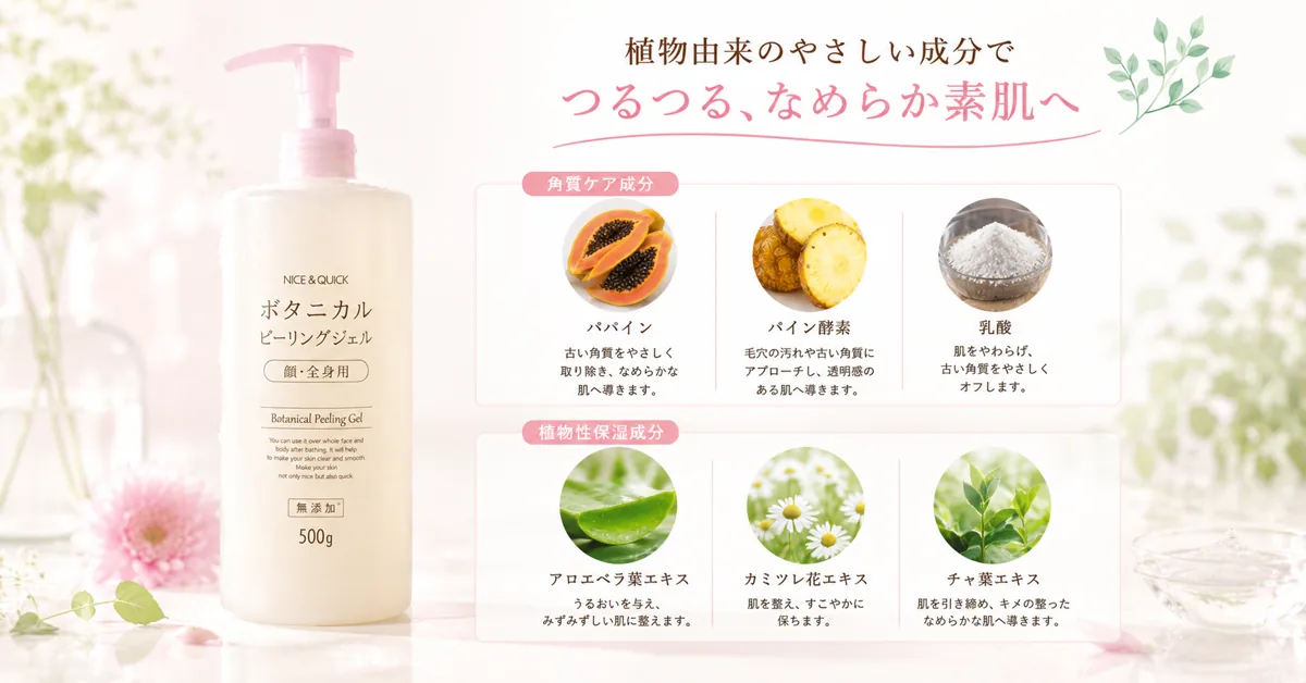 										
nice_quick_botanical_peeling_gel_ingredients_effect01										
