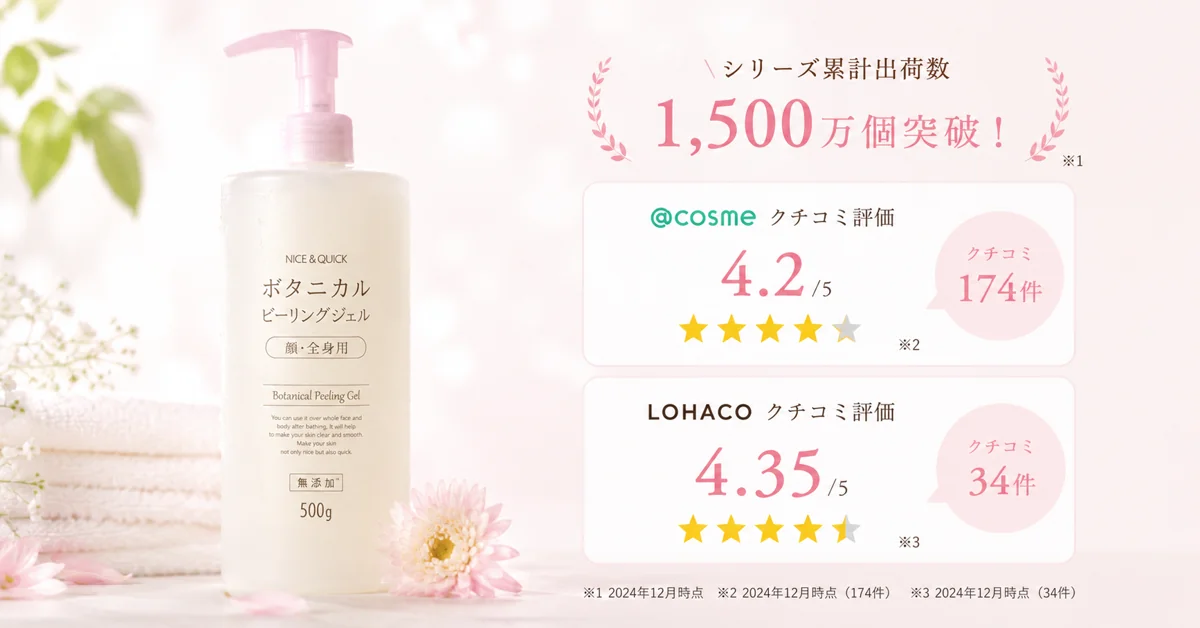										
nice_quick_botanical_peeling_gel_review										

