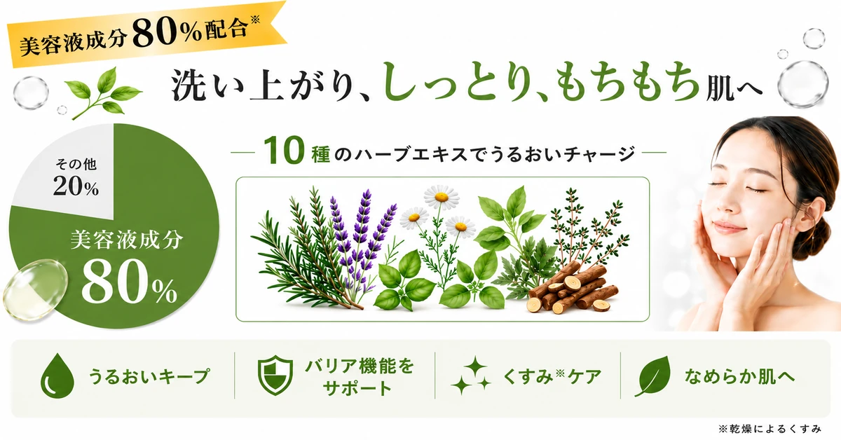 										
skincare_1200x628										
