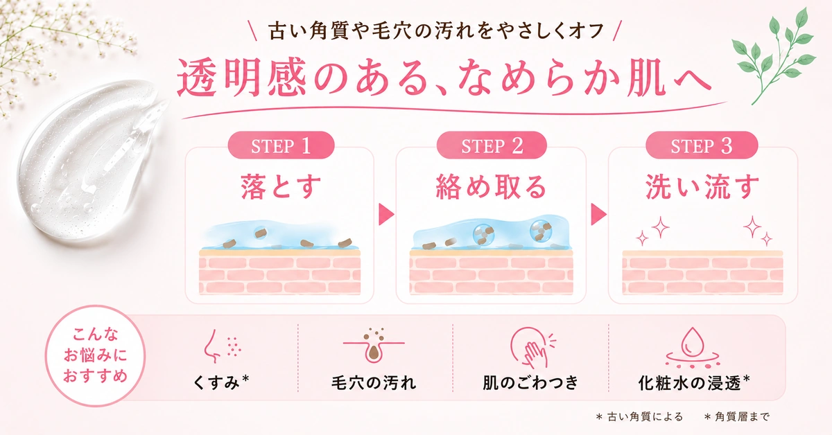 										
skincare_howto_1200x628										
