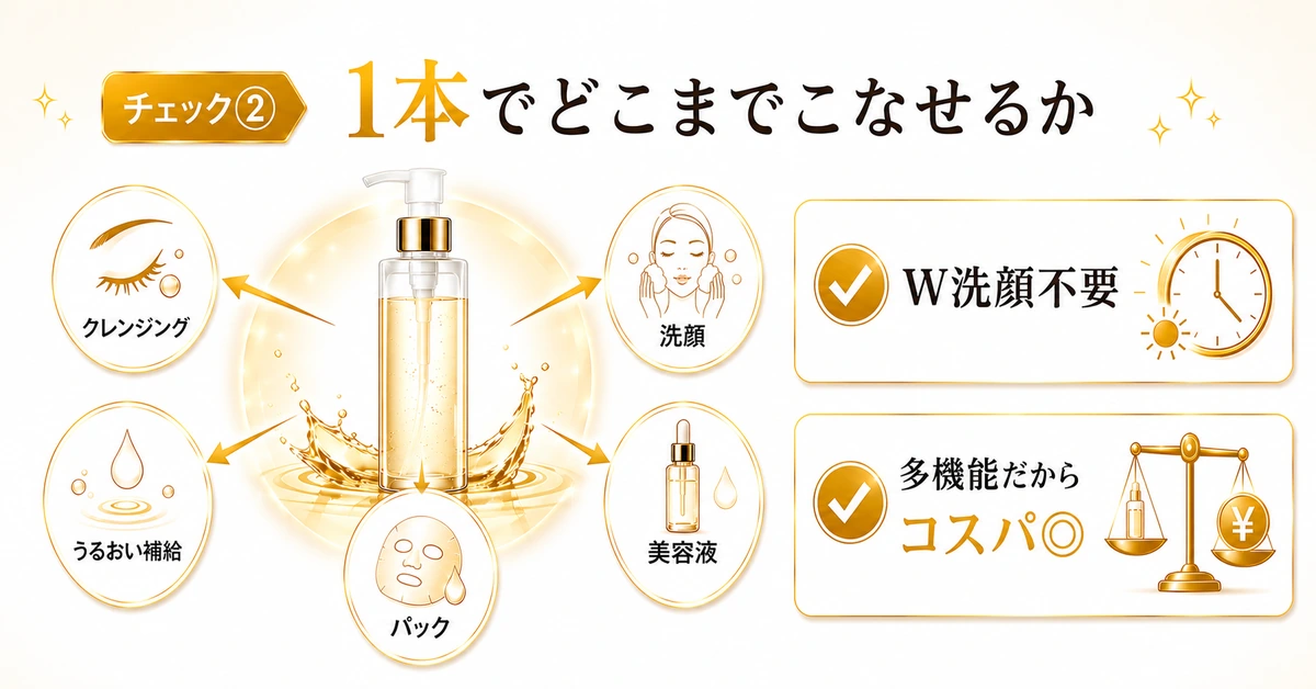 一本でどこまでこなせるか