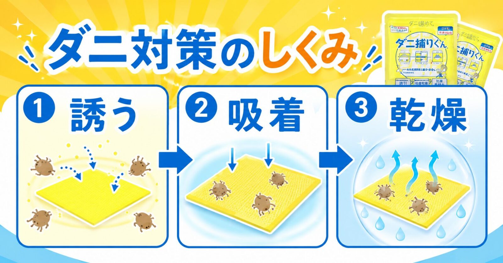 										
ダニ捕りくん実績										
