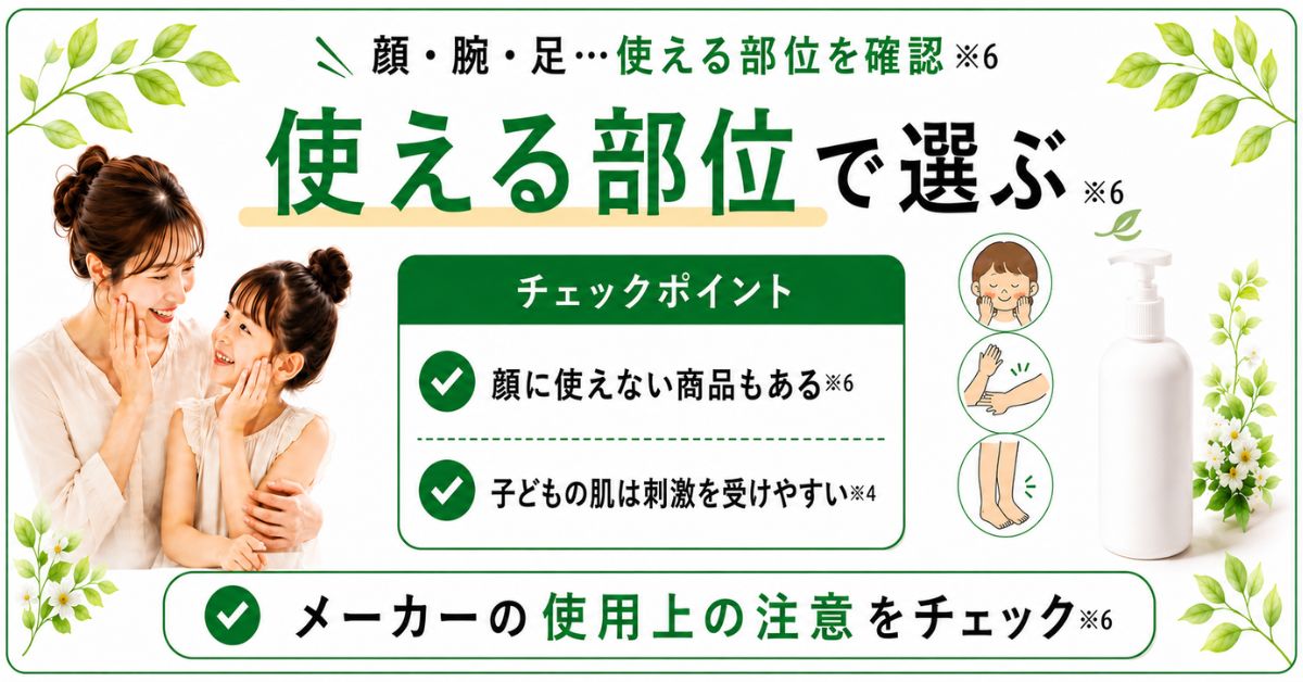 選び方②