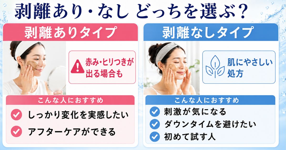 剥離の有無
