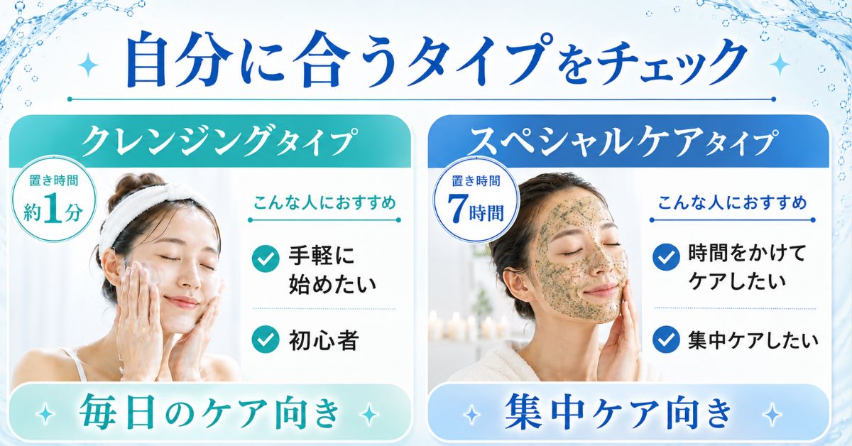 剥離の有無=