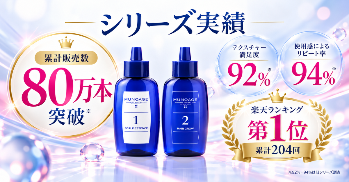 1位3