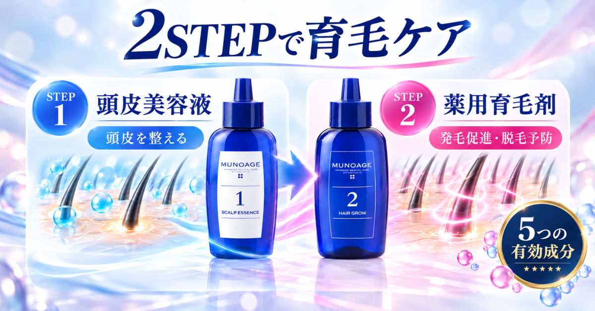 1位4