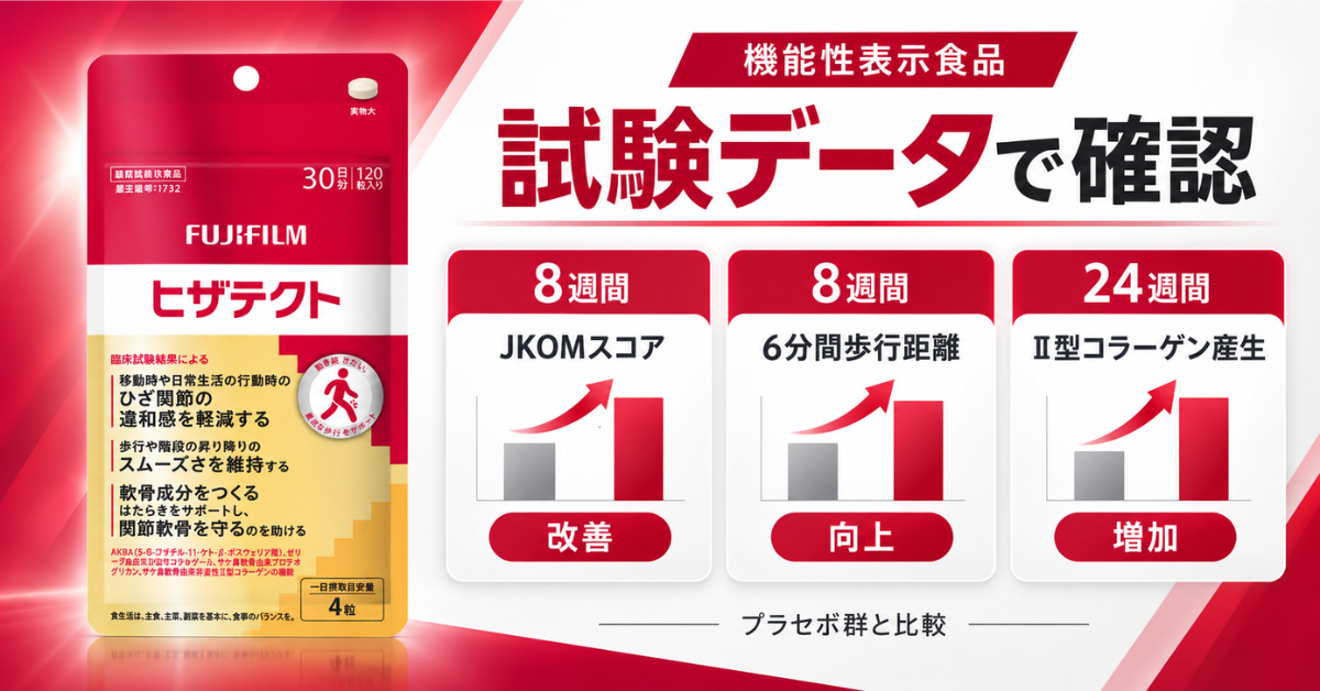 ヒザテクト5